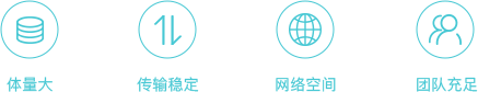 強(qiáng)大的網(wǎng)絡(luò)基因